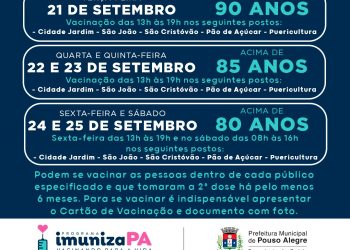 Pouso Alegre inicia vacinação com dose de reforço contra covid-19 nessa terça-feira