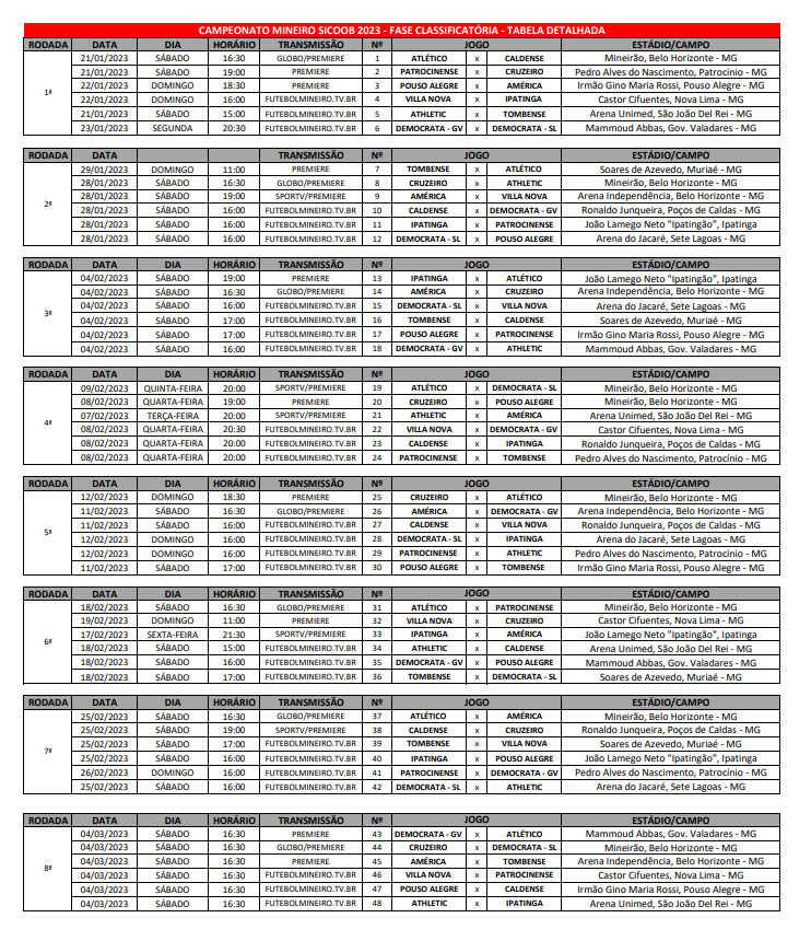 FMF divulga tabela detalhada do Campeonato Mineiro 2023; Jogos do interior  serão transmitidos por streaming