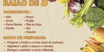 Governo de Minas leva cardápio nutritivo e culturalmente rico a 1,5 milhão
