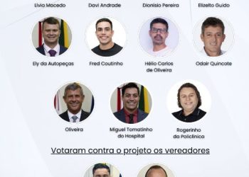 Câmara aprova gratificação por produtividade para agentes de trânsito em PA