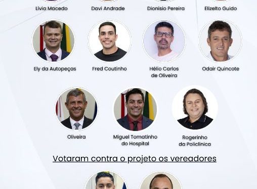 Câmara aprova gratificação por produtividade para agentes de trânsito em PA