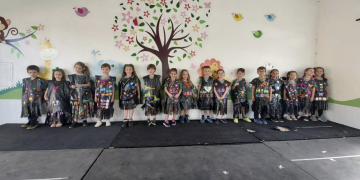 Alunos da Educação Infantil do Anglo tem aula que une arte e criatividade